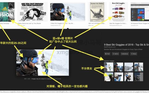 8個(gè)Facebook廣告優(yōu)化技巧 – 2019最新投放策略