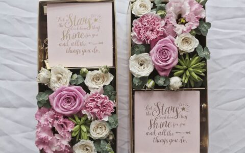 Google | 廣告關(guān)鍵字和文案——影響廣告排名的重要因素