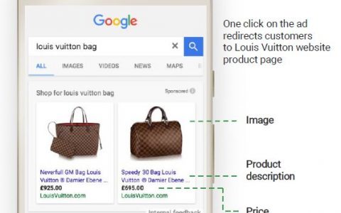 手把手教你如何設(shè)置谷歌購物廣告（Shopping ads）