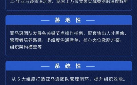 深耕跨境電商15年，10000+賣家案例解析，爆單率最高的亞馬遜團隊是這樣管理的...