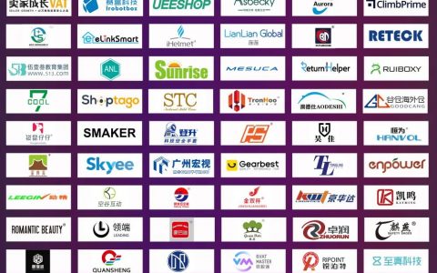 跨境電商眾巨頭空降深圳！ICBE深圳跨境電商展開幕倒計時四天！