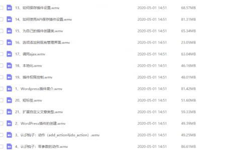 WordPress插件開發教程