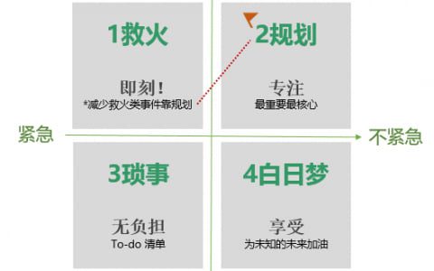 2020年，還有值得回憶的事情嗎？