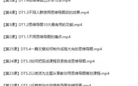 XMind學(xué)習(xí)教程