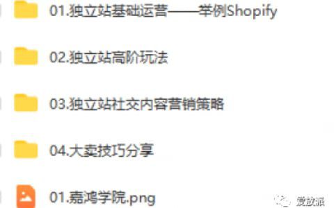 Shopify獨立站運營技巧大全