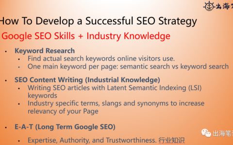 利用本地SEO擴大競爭優勢丨操盤手面對面第12期精華