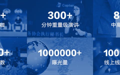 數(shù)智?未來丨2021船長數(shù)據(jù)運營大會報名開啟