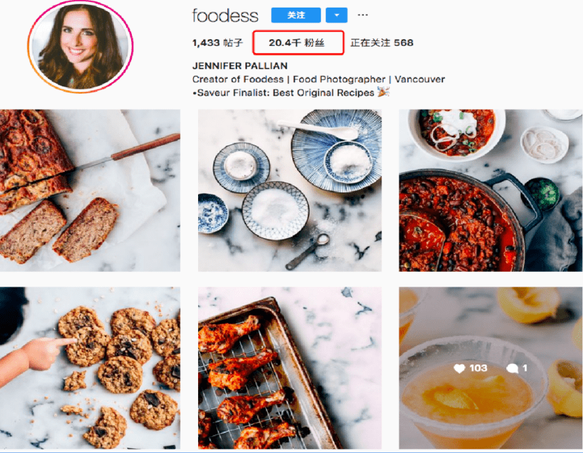 跨境電商如何判斷真假網(wǎng)紅