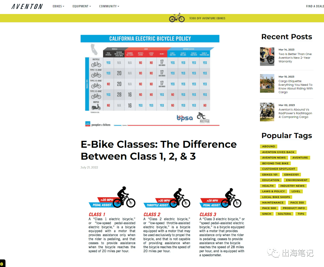 ebike電動單車黑馬Aventon獨立站拆解（下）