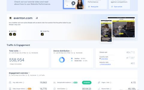 ebike電動(dòng)單車黑馬Aventon獨(dú)立站拆解（下）丨出海筆記