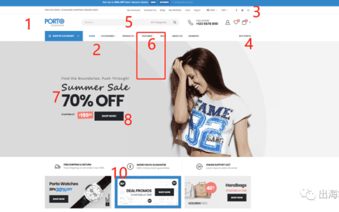 拆解了數百個獨立站，我們總結的高轉化頁面布局精華