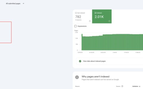 三天？一周？谷歌快速收錄外貿(mào)獨(dú)立站的指南來(lái)了！丨出海筆記